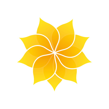 五行相剋關係