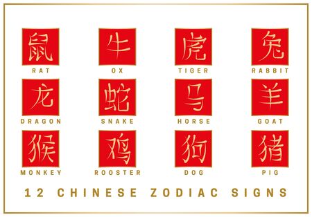 風水禁忌與佛教擺設的衝突分析