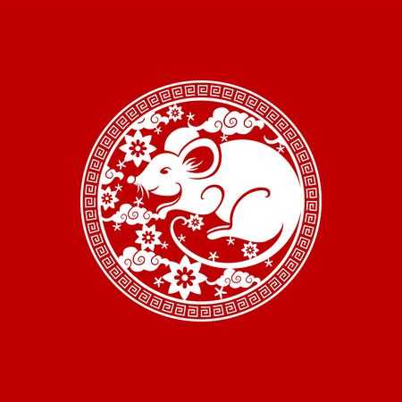 如何辨識正統法脈
