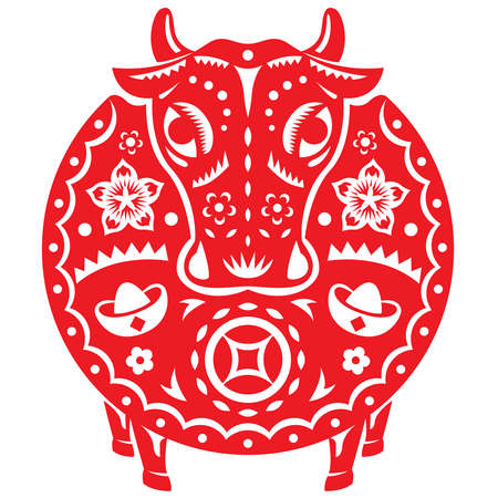 風水布局要點與提升事業運的方法