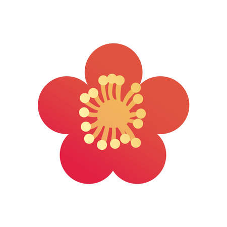三、不同行業適合的五行與方位