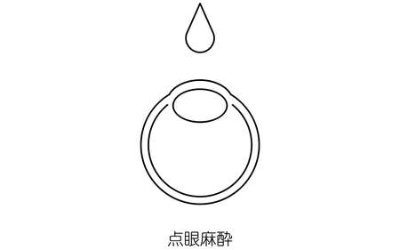 門前好氣場：如何利用風水打造生意興隆的店鋪