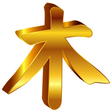財運旺盛的座位方位該如何選擇