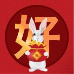 如何利用風水調整企業名稱，提升財運與人氣？