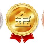 開業當天必做的風水儀式：讓新店鋪生意興隆的關鍵