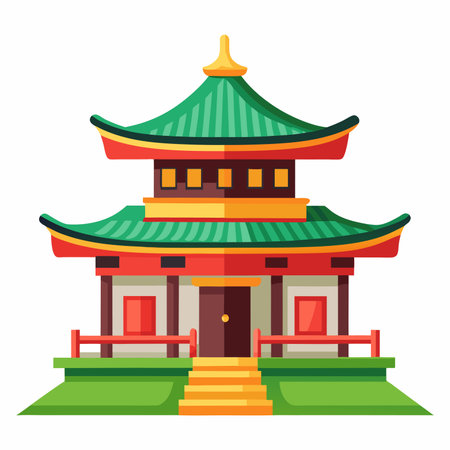 方位與財富流動