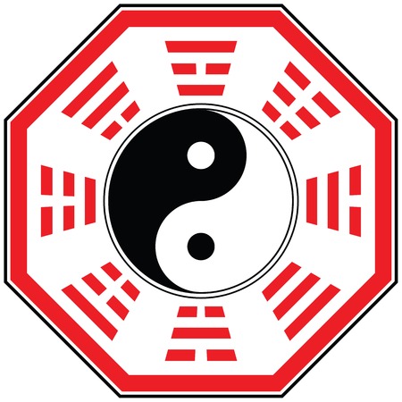 五行如何影響個人運勢