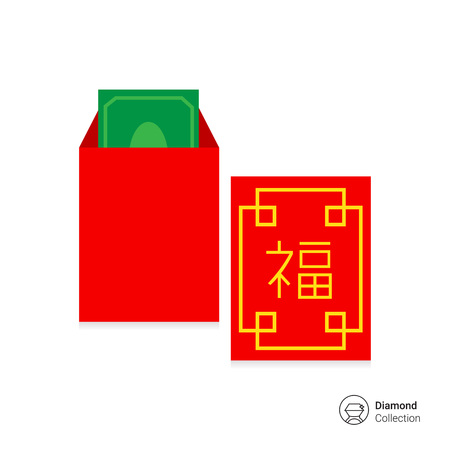 風水調整方案