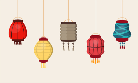 第三步：計算流年財位
